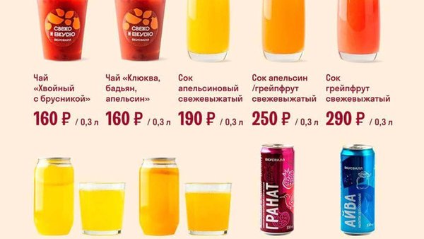Paycon:Меню и контент для ТВ — Бизнес, скриншот интерфейса 4