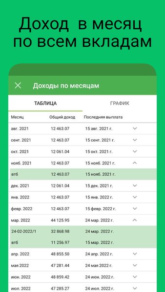 Калькулятор вкладов с пополнением и снятием — Финансы, скриншот интерфейса 7