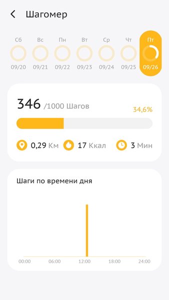 GEOZON Care — Инструменты, скриншот интерфейса 8