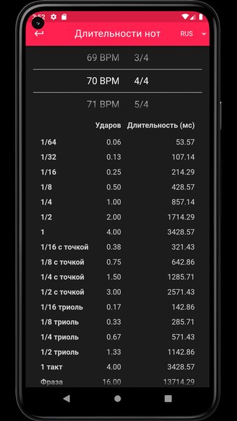 Musician Toolbox — Инструменты, скриншот интерфейса 5
