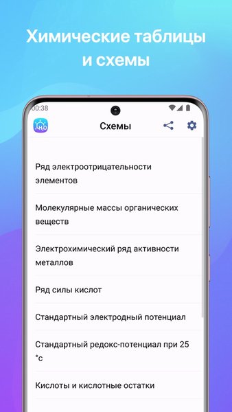 Химия — Образование, скриншот интерфейса 6