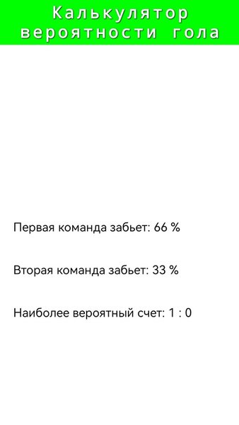 Будет Гол (Бета) — Спорт, скриншот интерфейса 1
