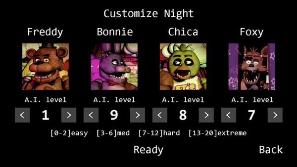 Five Nights at Freddy's — Экшены, скриншот интерфейса 5