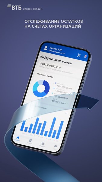 ВТБ Бизнес-онлайн CIB — Банки, скриншот интерфейса 1