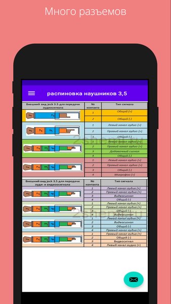 Справочник разъемов подключения — Инструменты, скриншот интерфейса 2