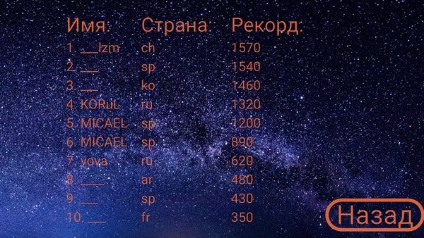 Asteriods — Аркады, скриншот интерфейса 3