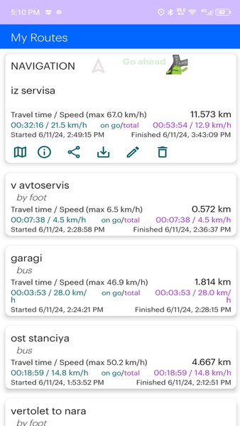 My Crony GPS — Карты и навигация, скриншот интерфейса 3