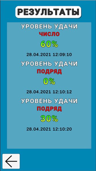 Luck Meter — Другие, скриншот интерфейса 4