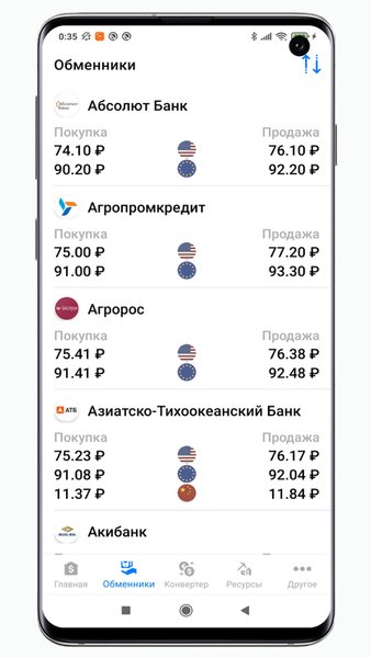 Курсы валют онлайн — Финансы, скриншот интерфейса 2