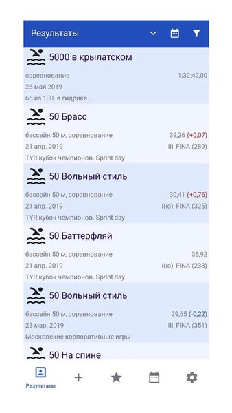 Мои результаты, Дневник спорта — Спорт, скриншот интерфейса 4