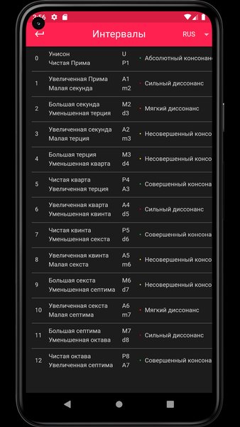 Musician Toolbox — Инструменты, скриншот интерфейса 7