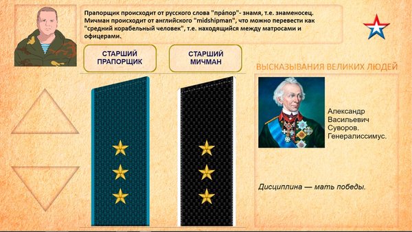 Звания ВС РФ — Обучающие, скриншот интерфейса 6