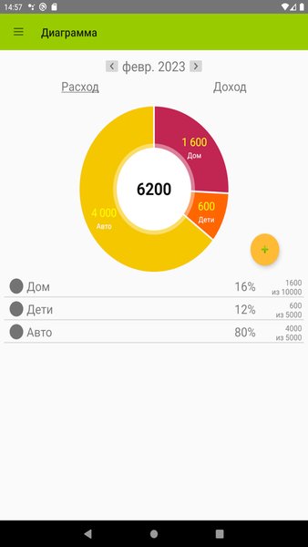 Home bookkeeping — Финансы, скриншот интерфейса 4