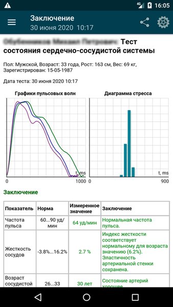 AngioCode — Здоровье и фитнес, скриншот интерфейса 5