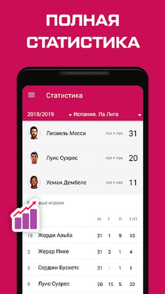 ФК Барселона - новости 2023 — Новости и журналы, скриншот интерфейса 6