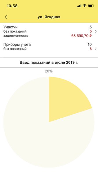 Председатель СНТ — Жилье и дом, скриншот интерфейса 1