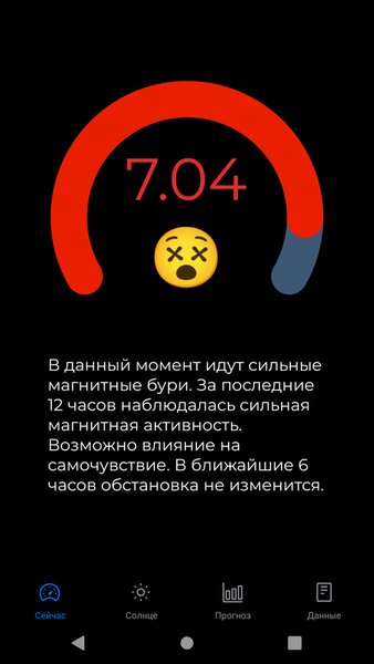 Meteo Assist - магнитные бури — Погода, скриншот интерфейса 3