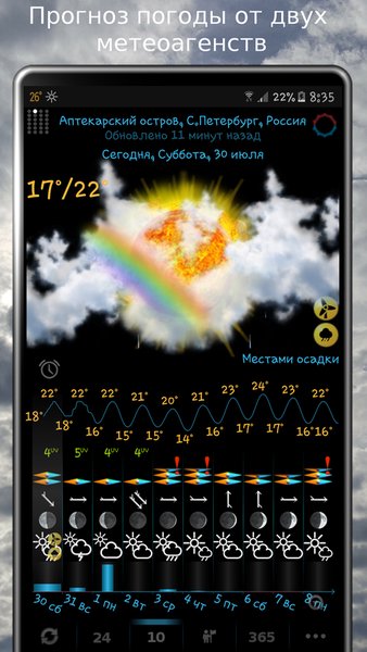 eWeather HD - погода и барометр — Погода, скриншот интерфейса 3