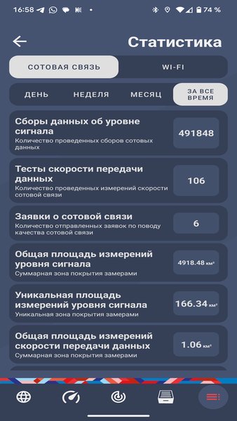 Цифра47 — Связь, скриншот интерфейса 6