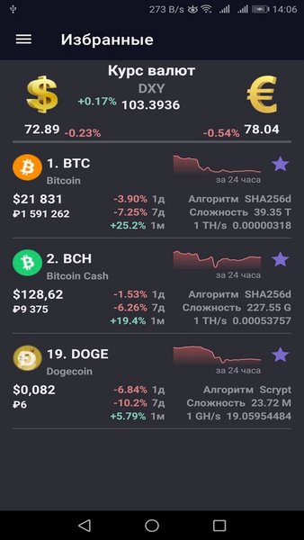 MiningCourse - смотри курс разных майнинговых монет — Финансы, скриншот интерфейса 3