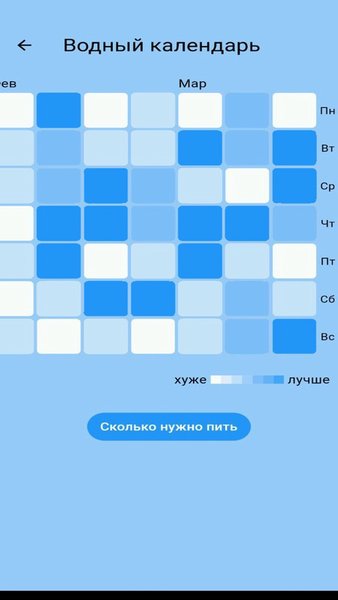 Я–пью! — Здоровье и фитнес, скриншот интерфейса 4