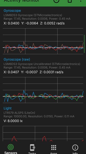 Activity Monitor Диспетчер — Инструменты, скриншот интерфейса 1