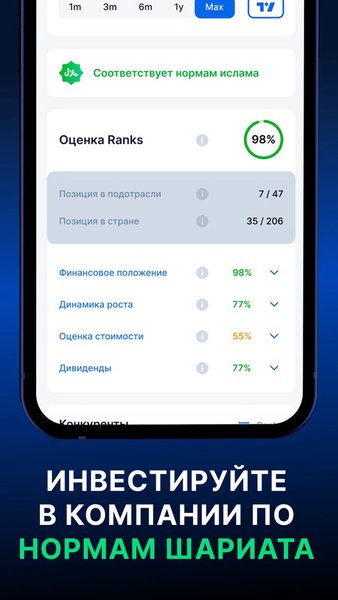 RANKS - Акции и Инвестиции — Финансы, скриншот интерфейса 2