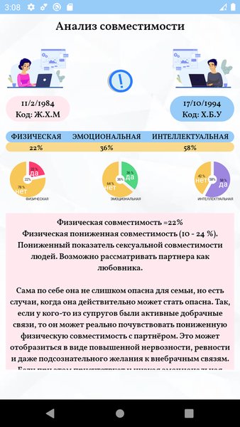 Калькулятор любви — Стиль жизни, скриншот интерфейса 4