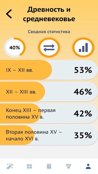 История ЕГЭ — Образование, скриншот интерфейса 3