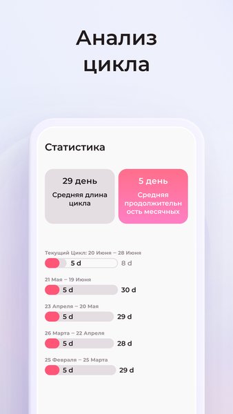 Менструальный календарь - Days — Здоровье и фитнес, скриншот интерфейса 6