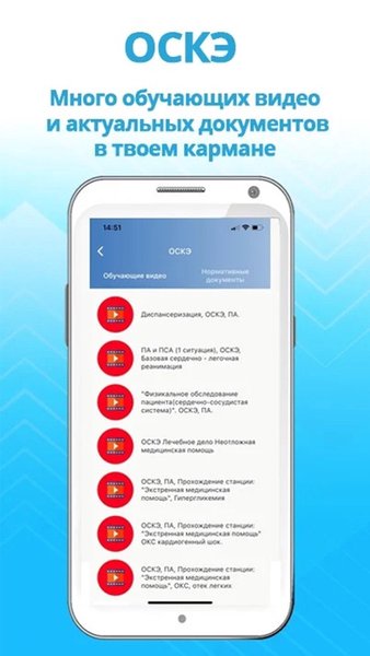 Мипк Аккредитация (подготовка) — Медицина, скриншот интерфейса 5