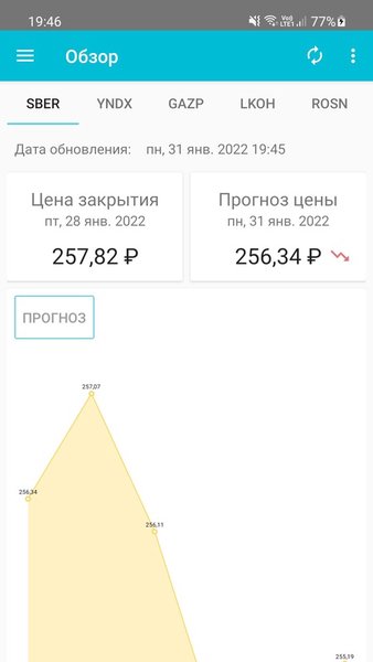 Предсказатель курса акций — Финансы, скриншот интерфейса 1