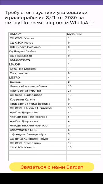 работа вахтовым методом — Работа, скриншот интерфейса 1