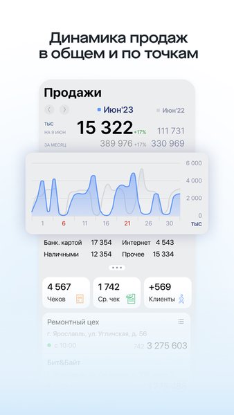 Saby Business — Бизнес, скриншот интерфейса 2