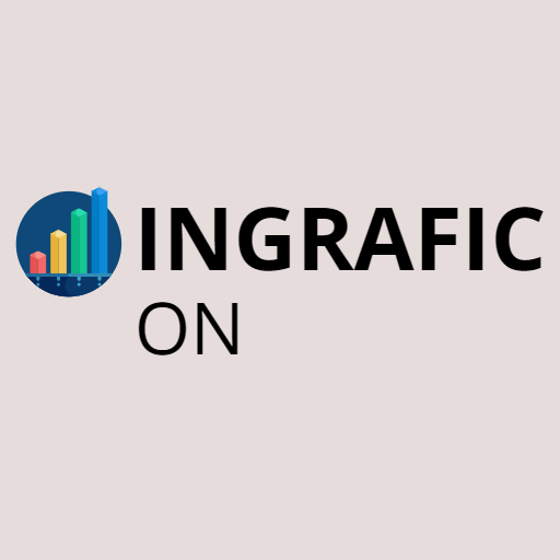 INGRAFICON