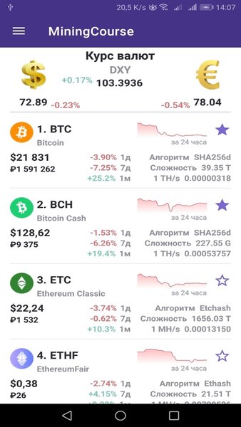 MiningCourse - смотри курс разных майнинговых монет — Финансы, скриншот интерфейса 1