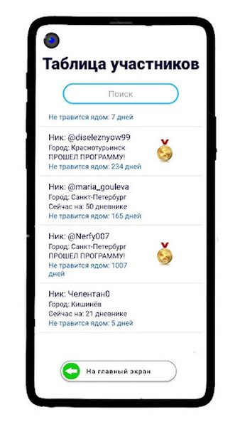 Втрезвости — Образование, скриншот интерфейса 1