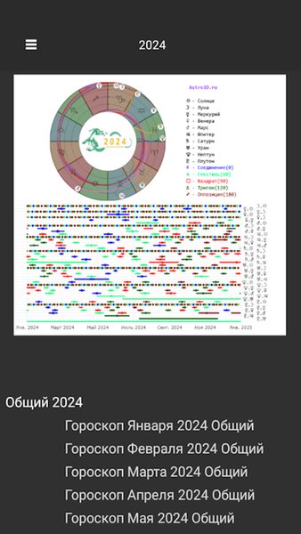 Астрологический календарь 2024 — Развлечения, скриншот интерфейса 10