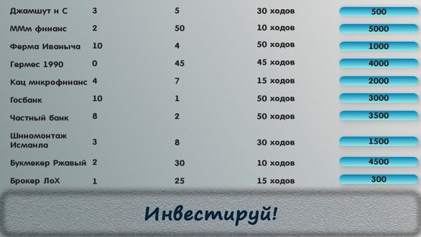 Развитие Наши дни — Стратегии, скриншот интерфейса 2