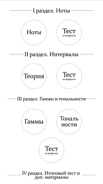 MiSi — Музыка и аудио, скриншот интерфейса 4