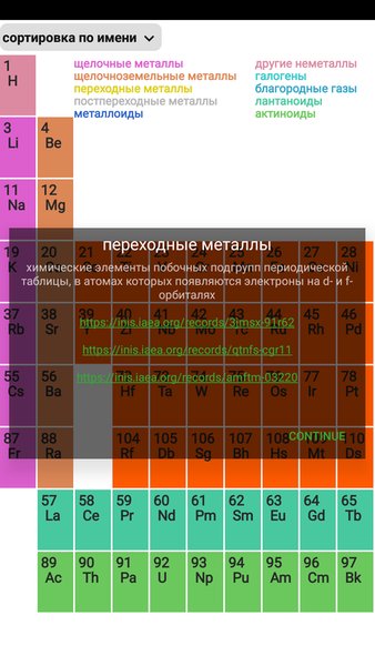 Изотоп Браузер — Инструменты, скриншот интерфейса 3