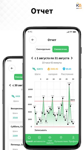Шагомер: Счетчик шагов и калорий — Здоровье и фитнес, скриншот интерфейса 5