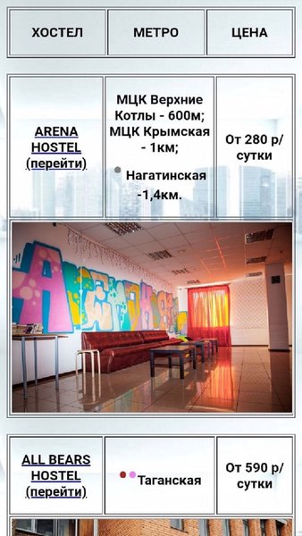 Хостел.РУ — Жилье и дом, скриншот интерфейса 3