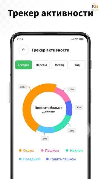 Шагомер: Счетчик шагов и калорий — Здоровье и фитнес, скриншот интерфейса 3