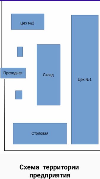Фото-карта — Работа, скриншот интерфейса 2