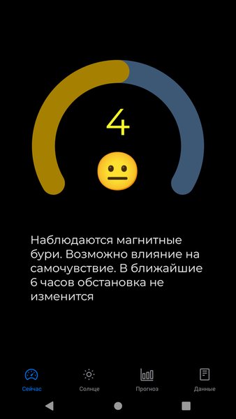 Meteo Assist - магнитные бури — Погода, скриншот интерфейса 2