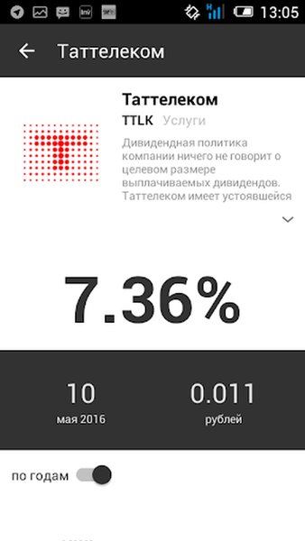A2 Дивиденды — Финансы, скриншот интерфейса 3