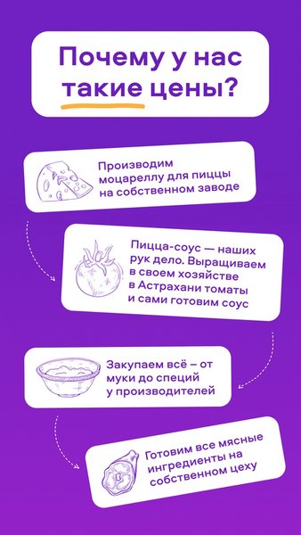 FoodTaxi — Еда и напитки, скриншот интерфейса 1