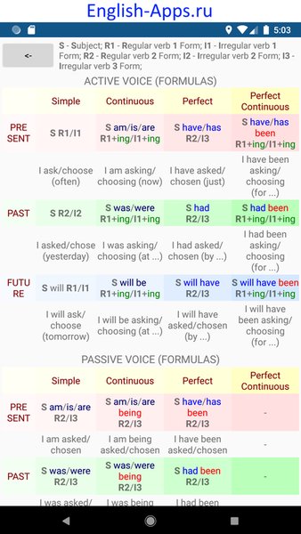Базовые тесты по английскому языку / English Tests — Образование, скриншот интерфейса 7