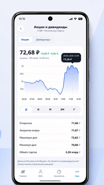 Акционер ВТБ — Финансы, скриншот интерфейса 3